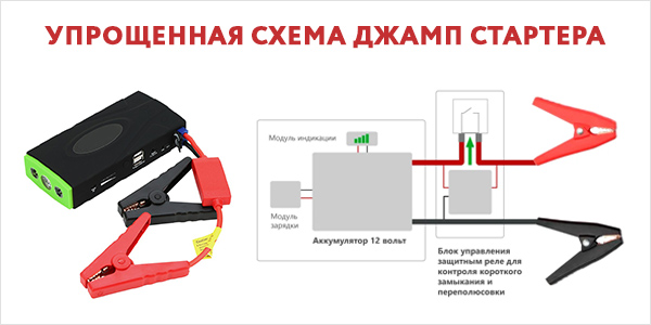 упрощенная-схема-работы.jpg