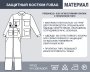 Защитный костюм Fubag размер 56 рост 4 в Новосибирске фото
