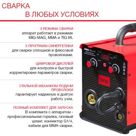 Полуавтомат сварочный FUBAG IRMIG 180 SYN с горелкой 250 А 3 м в комплекте в Новосибирске фото