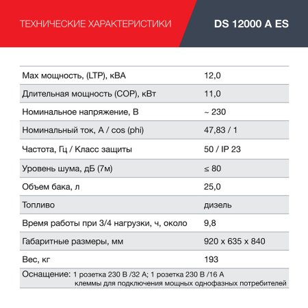 FUBAG Дизельный генератор с электростартером и коннектором автоматики DS 12000 A ES в Новосибирске фото