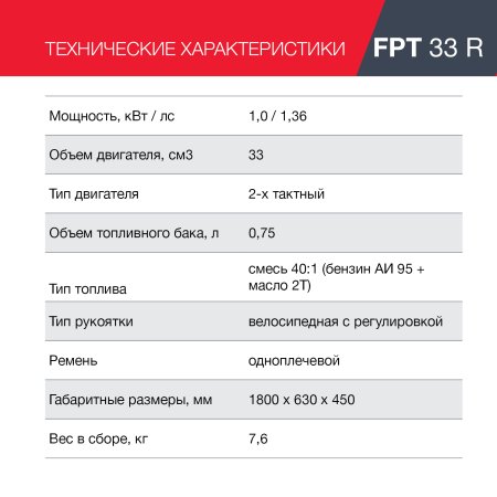 Бензиновый триммер FUBAG FPT 33R в Новосибирске фото