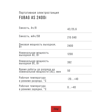 Портативная электростанция FUBAG AS 2400i (аккумулятор LiFePO4) в Новосибирске фото
