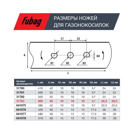 Нож для газонокосилок FUBAG 33 см в Новосибирске фото