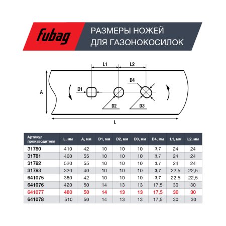 Нож для аккумуляторных газонокосилок FUBAG 48 см в Новосибирске фото