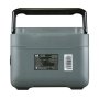 Портативная электростанция FUBAG AS 1200i (аккумулятор LiFePO4) в Новосибирске фото