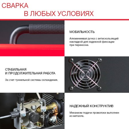 Полуавтомат сварочный FUBAG IRMIG 180 SYN с горелкой 250 А 3 м в комплекте в Новосибирске фото