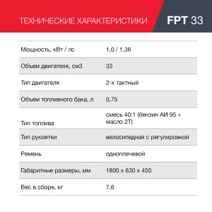 Бензиновый триммер FUBAG FPT 33 в Новосибирске фото