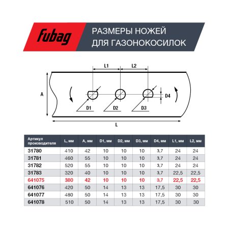 Нож для аккумуляторных газонокосилок FUBAG 38 см в Новосибирске фото