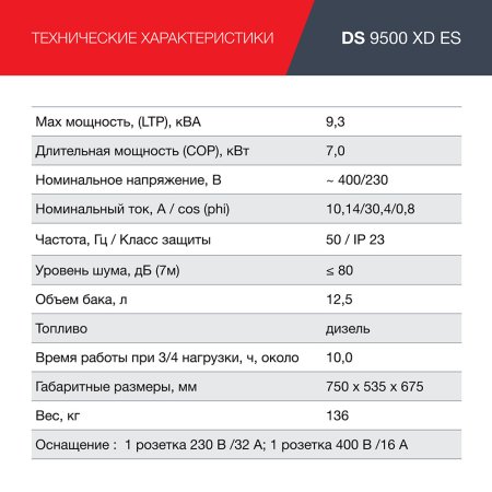 FUBAG Дизельный генератор (одно- и трехфазный) с электростартером DS 9500 XD ES в Новосибирске фото