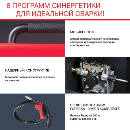 Полуавтомат сварочный FUBAG IRMIG 188 SYN PLUS c горелкой FB 250 3 м в Новосибирске фото